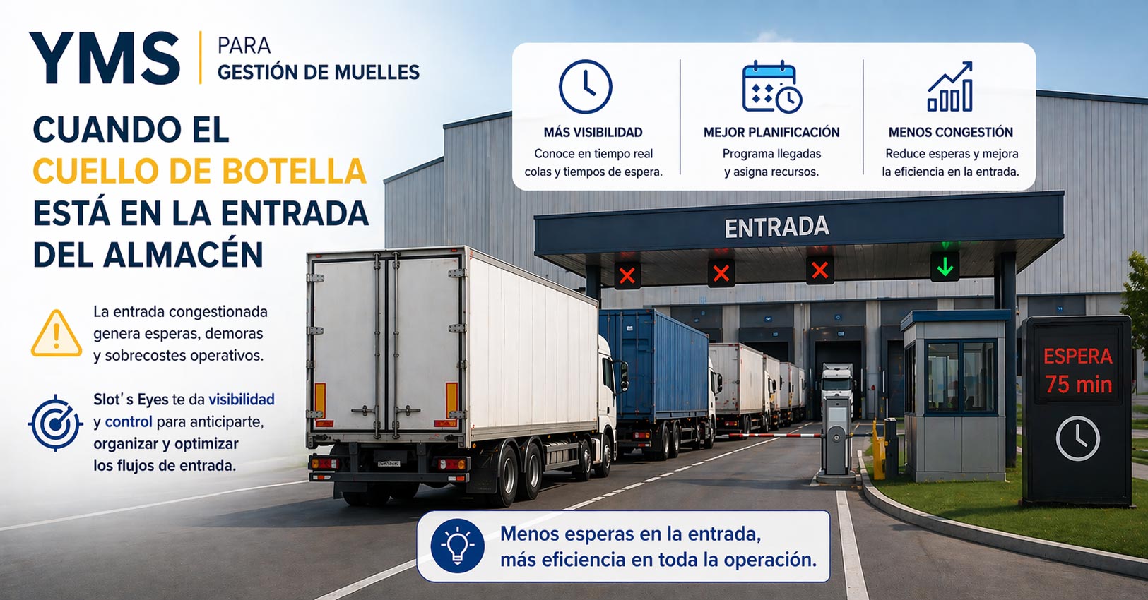 YMS para gestión de muelles: cuando el cuello de botella está en la entrada del almacén